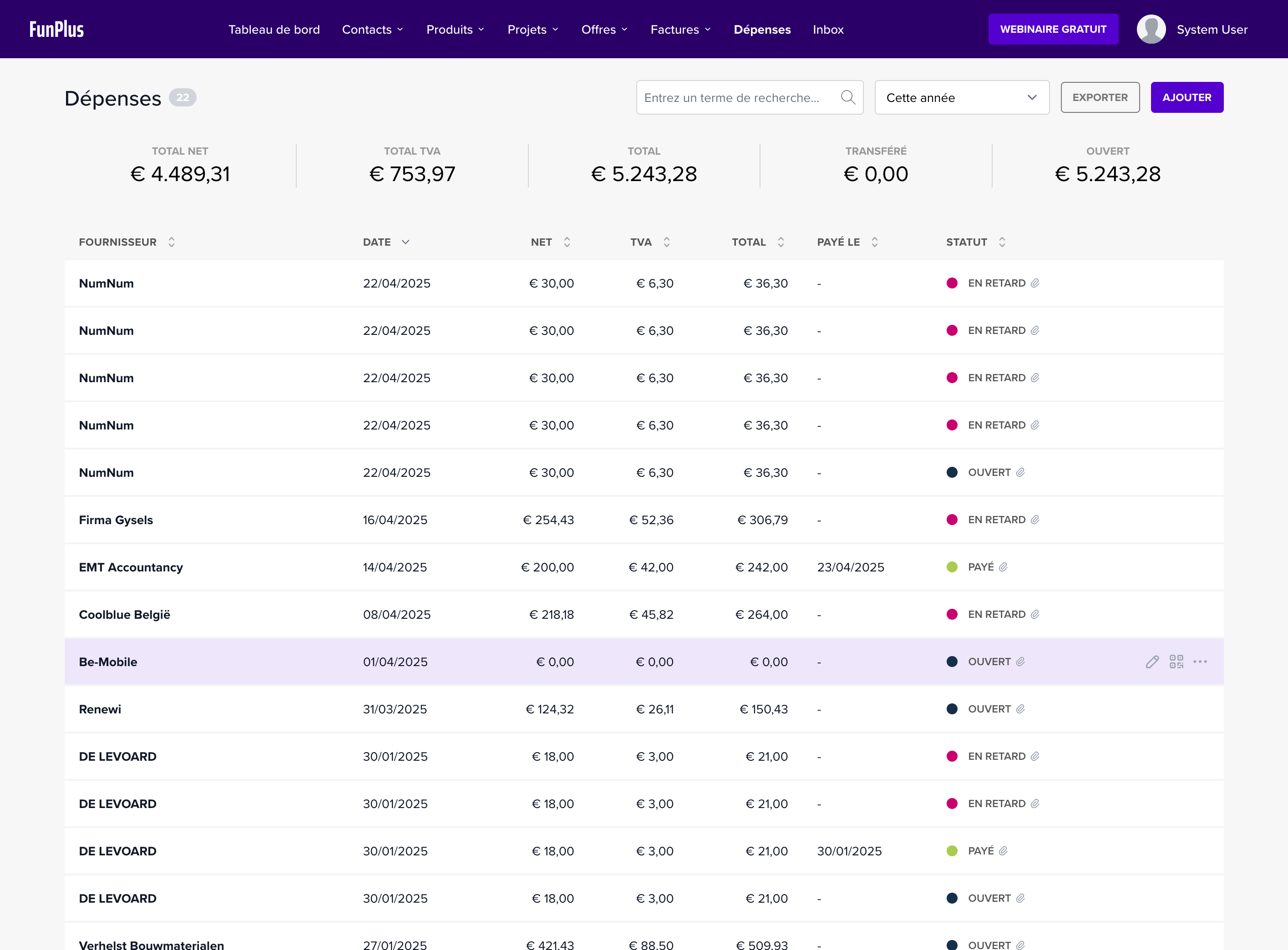 Aperçu des Dépenses